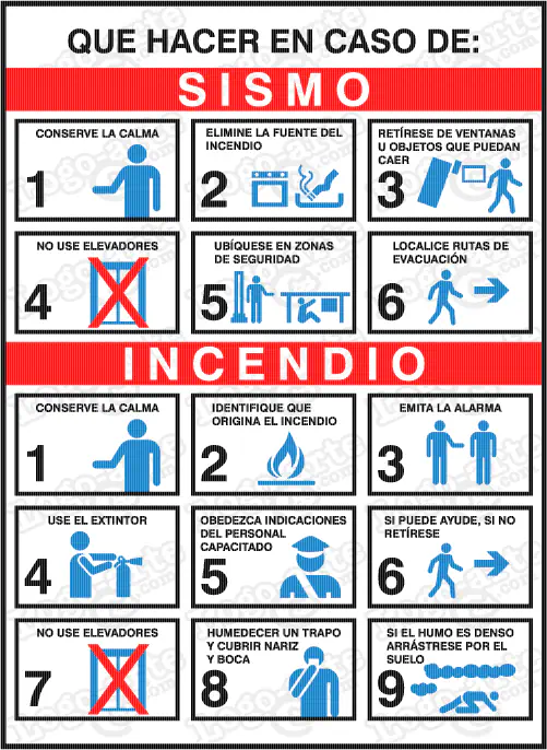 Arte vectorial del cartel: Que hacer en caso de sismo e incendio para cortar en plotter.