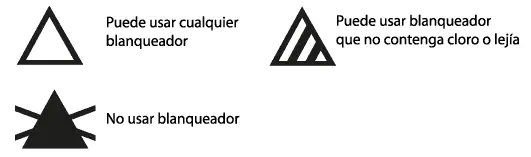 Pictogramas textiles de blanqueado vectorizados disponibles para descargar.