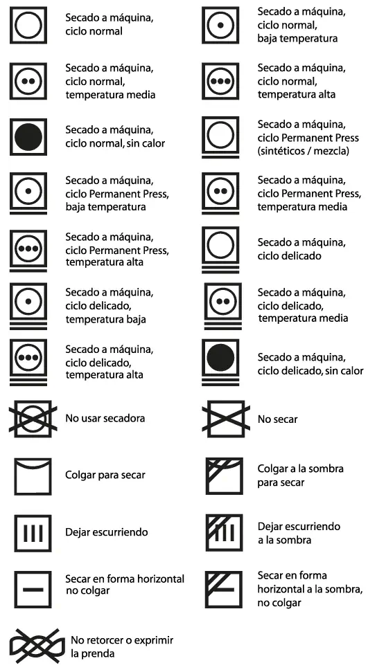Pictogramas textiles de secado vectorizados disponibles para descargar.