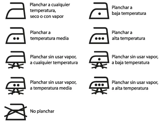 Pictogramas textiles de planchado vectorizados disponibles para descargar.