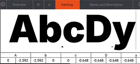 Kerning entre glifos en un programa de creación de fuentes digitales.