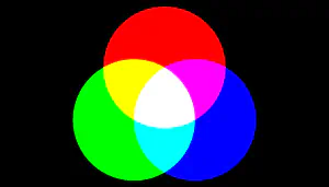 Modelo de color RGB