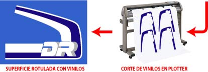 Proceso de vectorización para cortar vinilo en plotter (parte B).