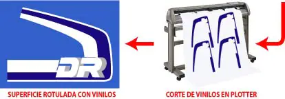 Proceso de vectorización para cortar vinilo en plotter (parte B).